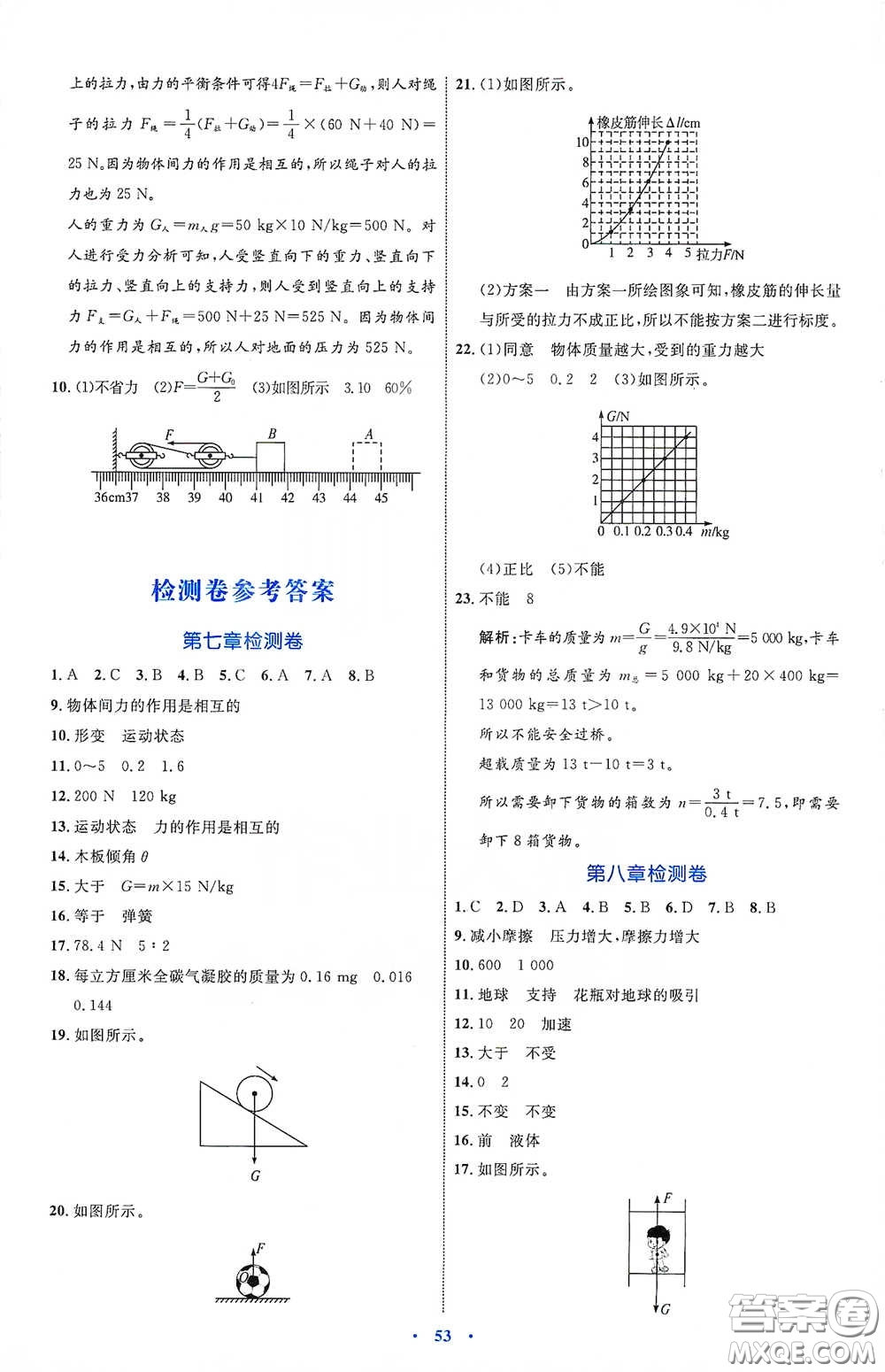 內(nèi)蒙古教育出版社2020學(xué)習(xí)目標(biāo)與檢測八年級物理下冊人教版答案