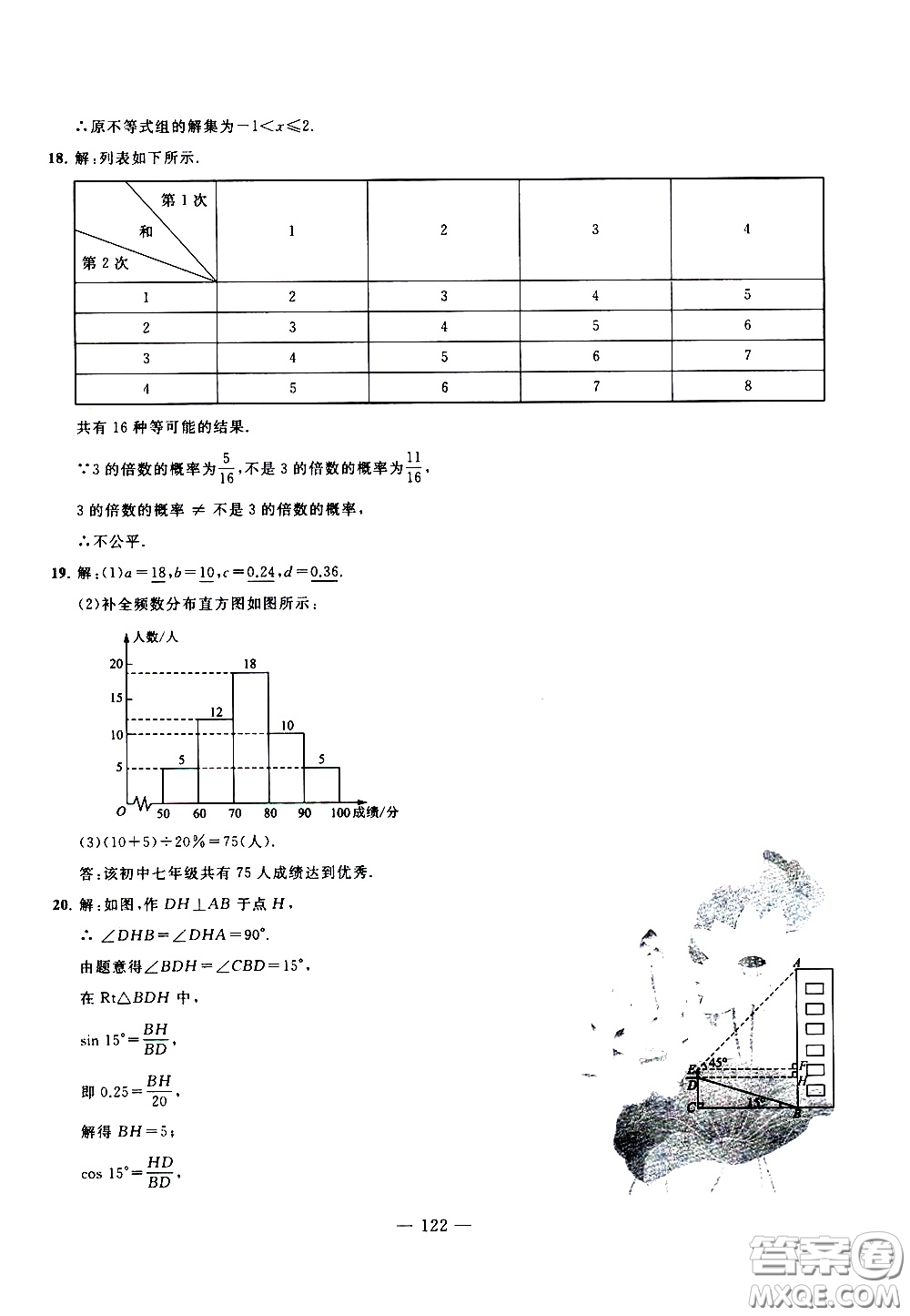 青島出版社2020年中考沖刺模擬卷數(shù)學(xué)參考答案