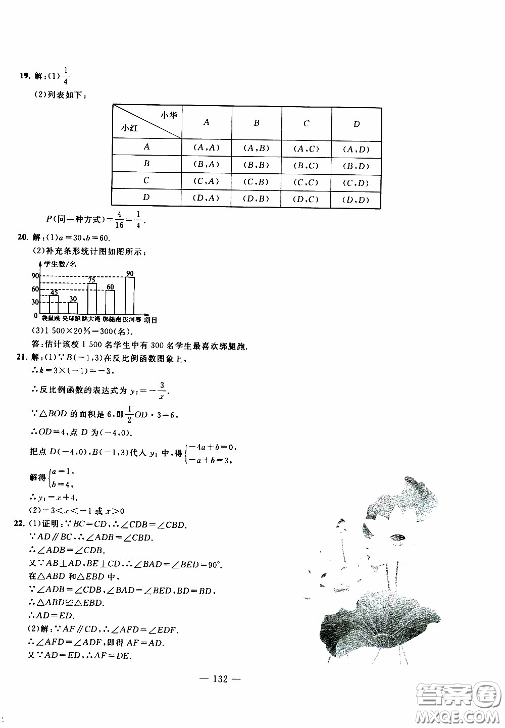 青島出版社2020年中考沖刺模擬卷數(shù)學(xué)參考答案