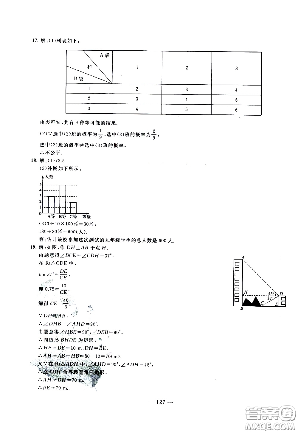 青島出版社2020年中考沖刺模擬卷數(shù)學(xué)參考答案