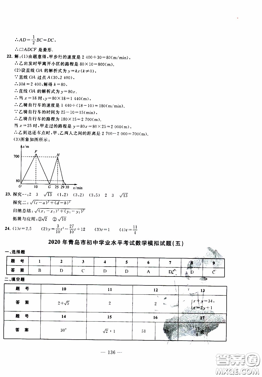 青島出版社2020年中考沖刺模擬卷數(shù)學(xué)參考答案