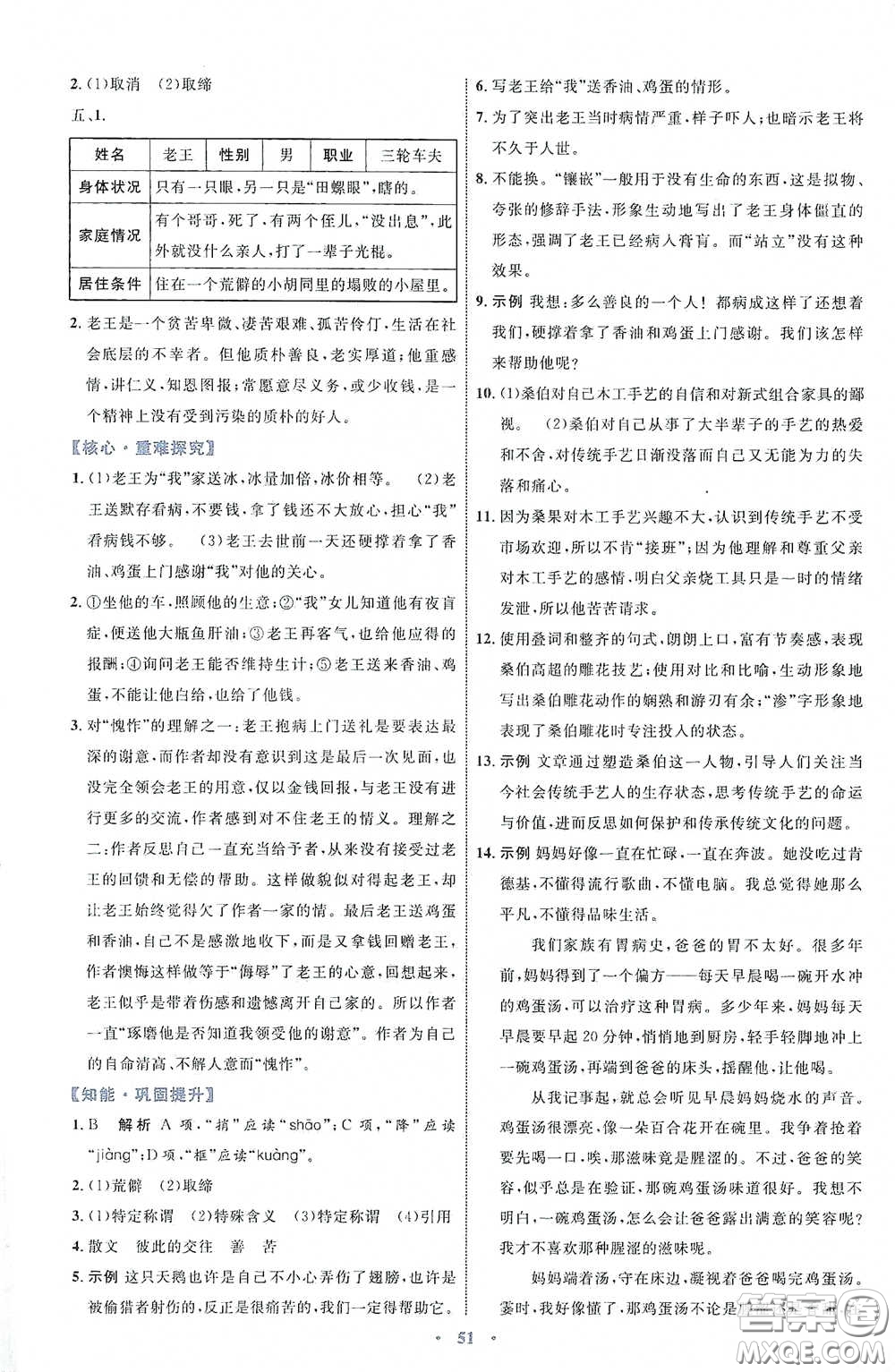內(nèi)蒙古教育出版社2020學(xué)習(xí)目標(biāo)與檢測(cè)七年級(jí)語文下冊(cè)人教版答案