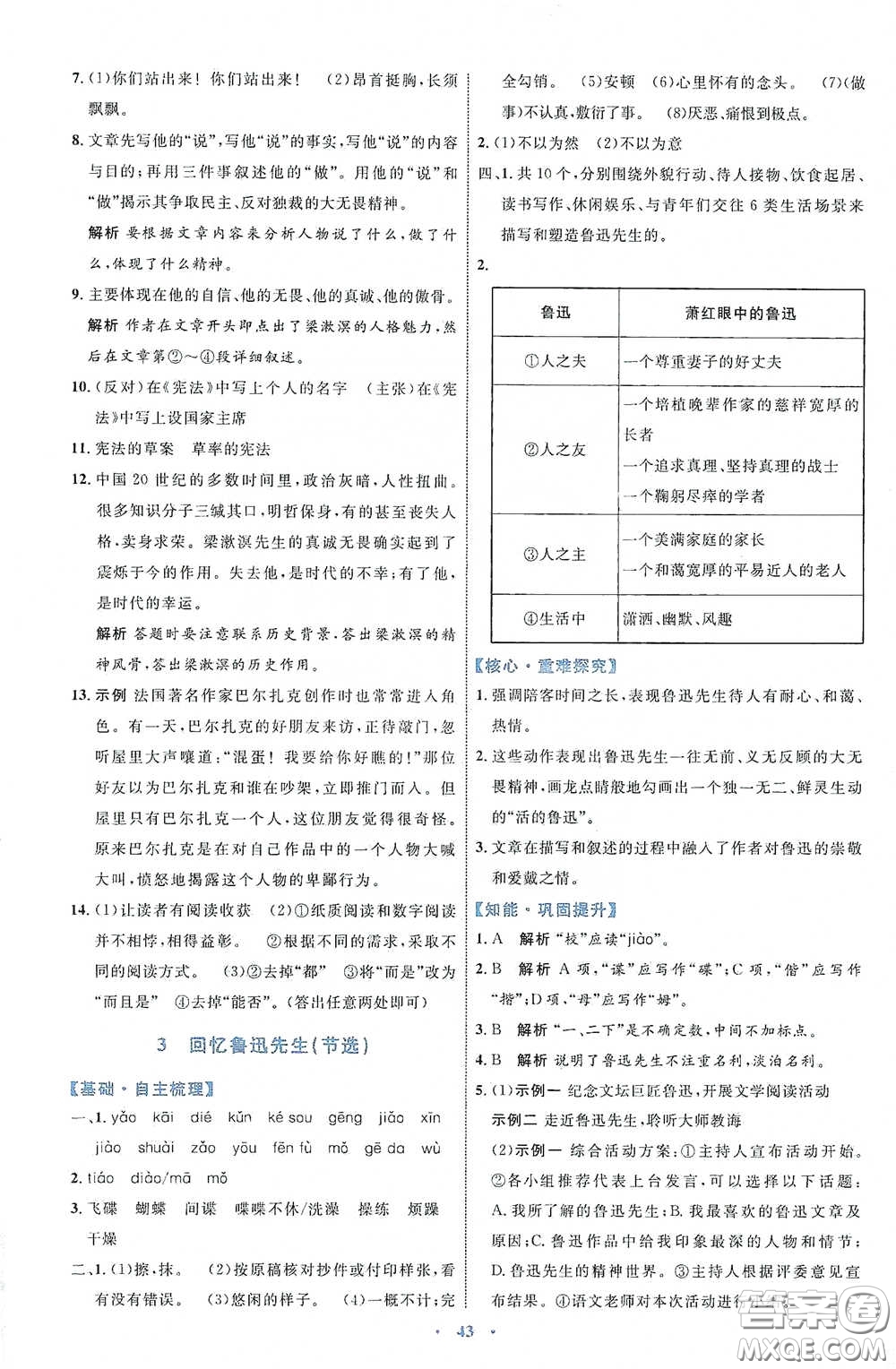 內(nèi)蒙古教育出版社2020學(xué)習(xí)目標(biāo)與檢測(cè)七年級(jí)語文下冊(cè)人教版答案
