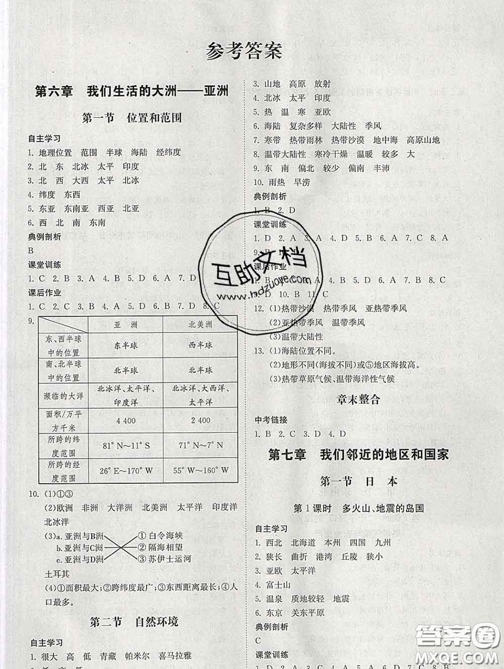 2020春名師小課堂同步精練七年級(jí)地理下冊(cè)人教版答案