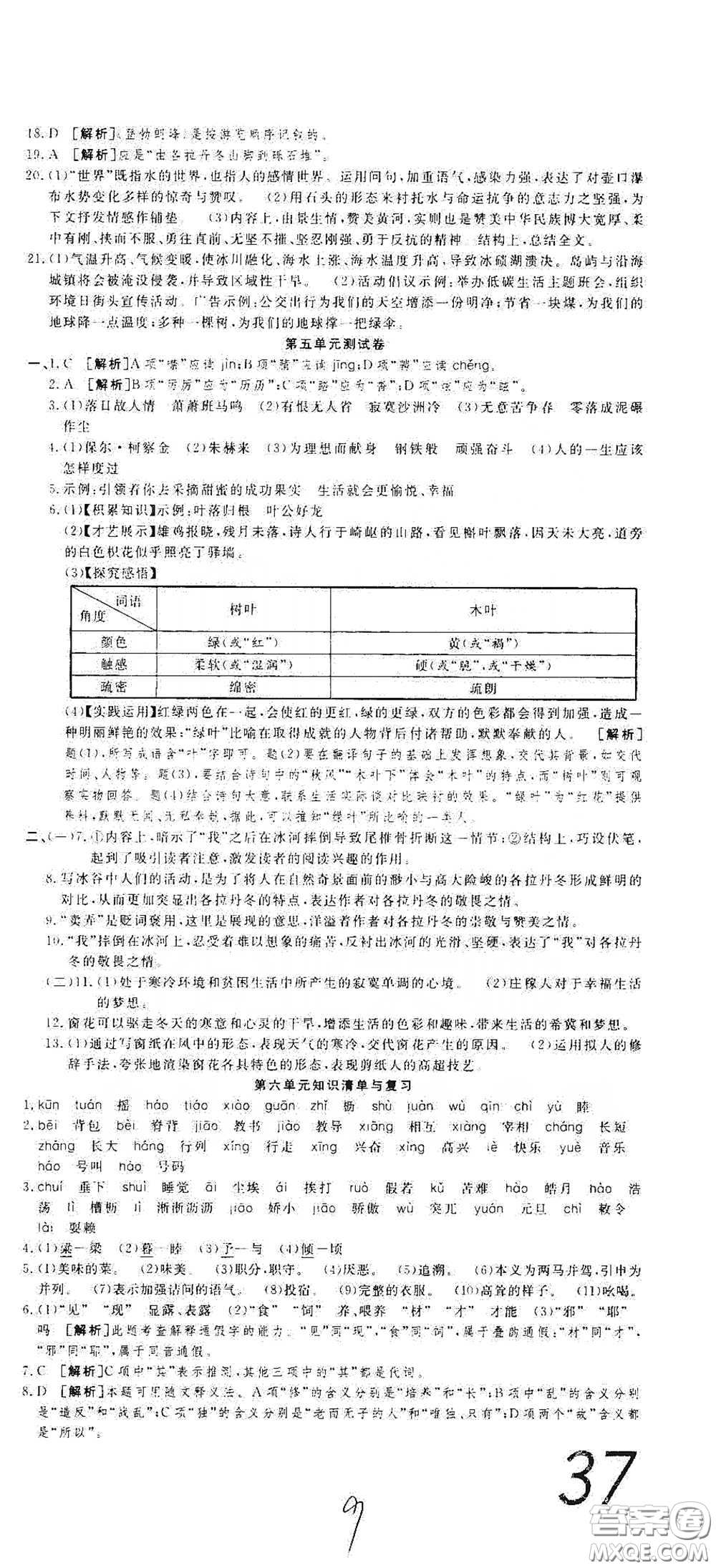 湖北教育出版社2020全優(yōu)標(biāo)準(zhǔn)卷八年級(jí)語(yǔ)文下冊(cè)答案