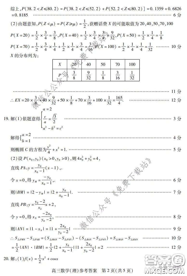 運(yùn)城市2020年高三4月調(diào)研測試?yán)砜茢?shù)學(xué)試題及答案