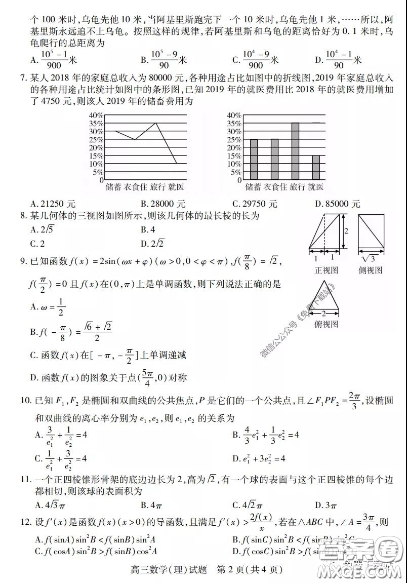 運(yùn)城市2020年高三4月調(diào)研測試?yán)砜茢?shù)學(xué)試題及答案