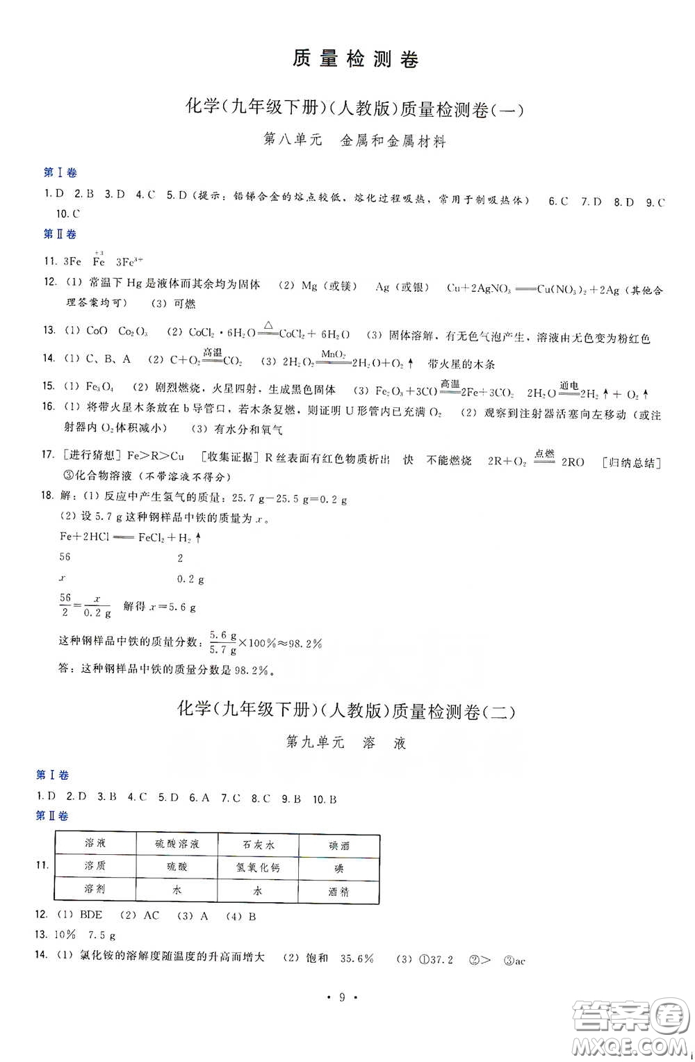 福建人民出版社2020頂尖課課練九年級化學(xué)下冊人教版答案
