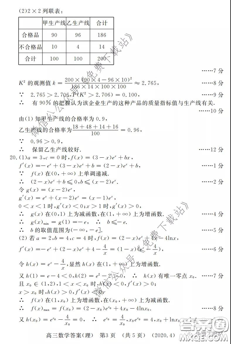 洛陽(yáng)市2019-2020學(xué)年高中三年級(jí)第二次統(tǒng)一考試?yán)砜茢?shù)學(xué)試題及答案