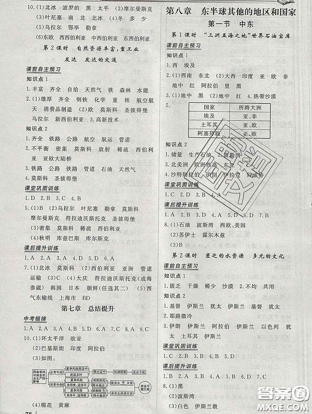 2020新版標準課堂作業(yè)七年級地理下冊人教版參考答案