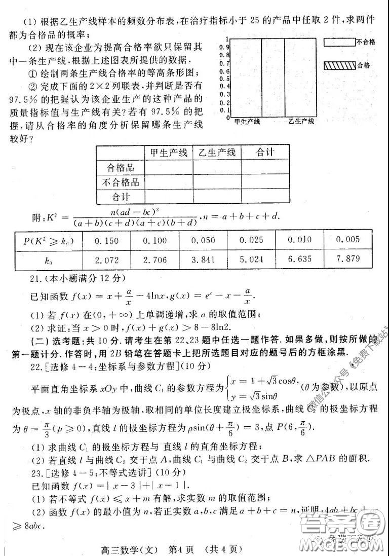 洛陽(yáng)市2019-2020學(xué)年高中三年級(jí)第二次統(tǒng)一考試文科數(shù)學(xué)試題及答案