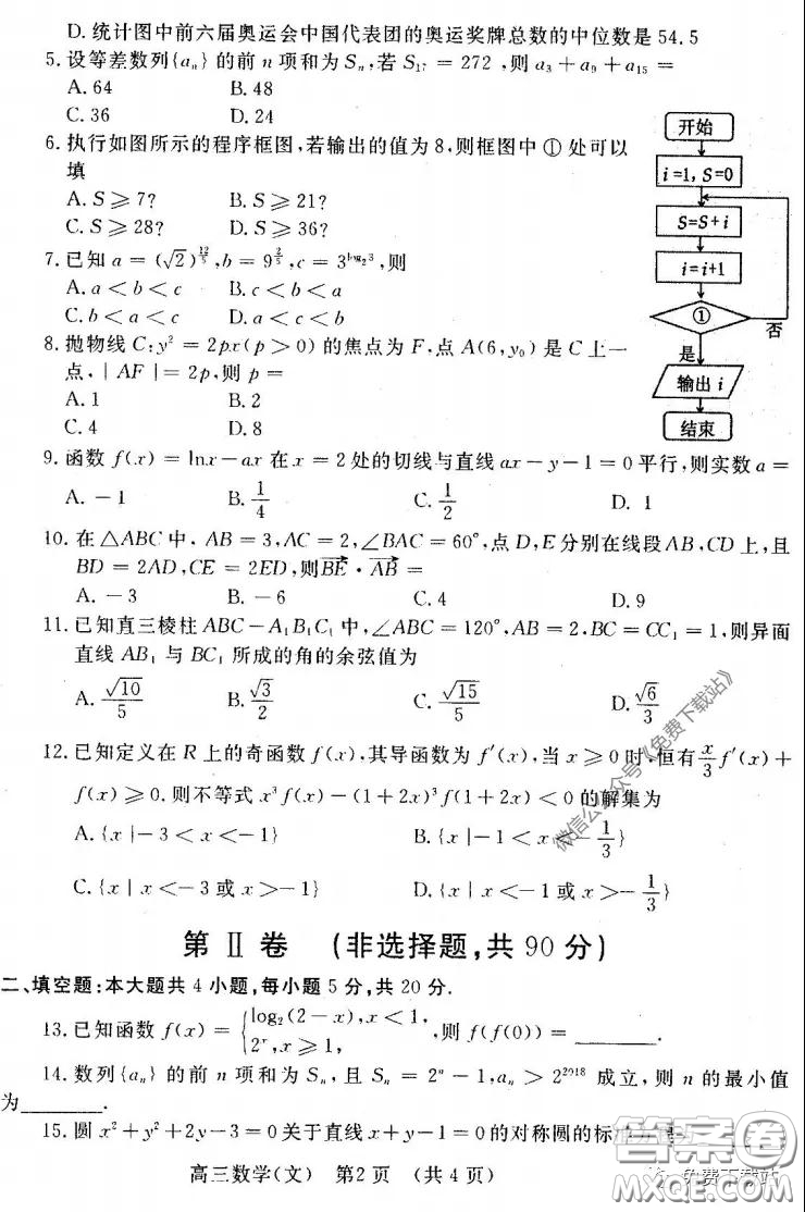 洛陽(yáng)市2019-2020學(xué)年高中三年級(jí)第二次統(tǒng)一考試文科數(shù)學(xué)試題及答案