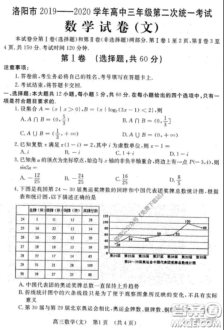 洛陽(yáng)市2019-2020學(xué)年高中三年級(jí)第二次統(tǒng)一考試文科數(shù)學(xué)試題及答案