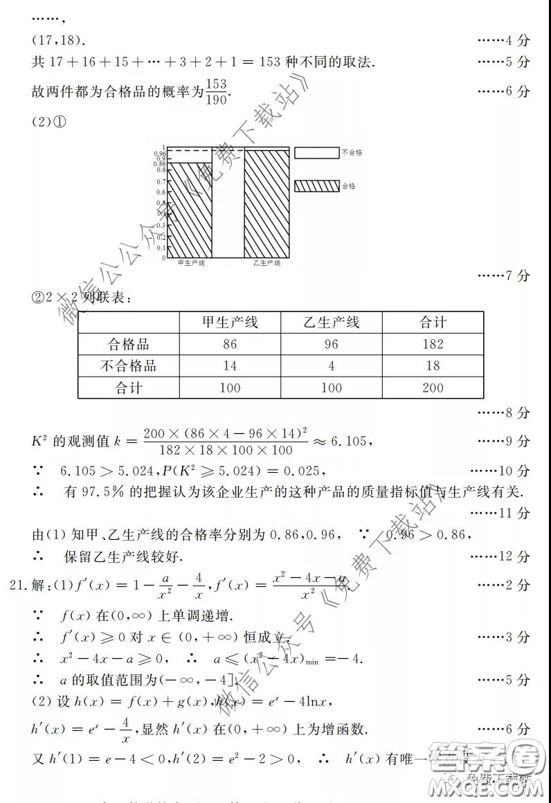 洛陽(yáng)市2019-2020學(xué)年高中三年級(jí)第二次統(tǒng)一考試文科數(shù)學(xué)試題及答案