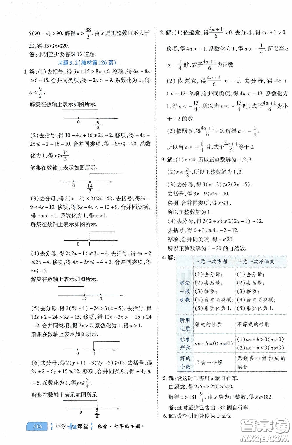 世紀英才中學奇跡課堂2020期末專題總復習七年級數(shù)學下冊人教版教材答案