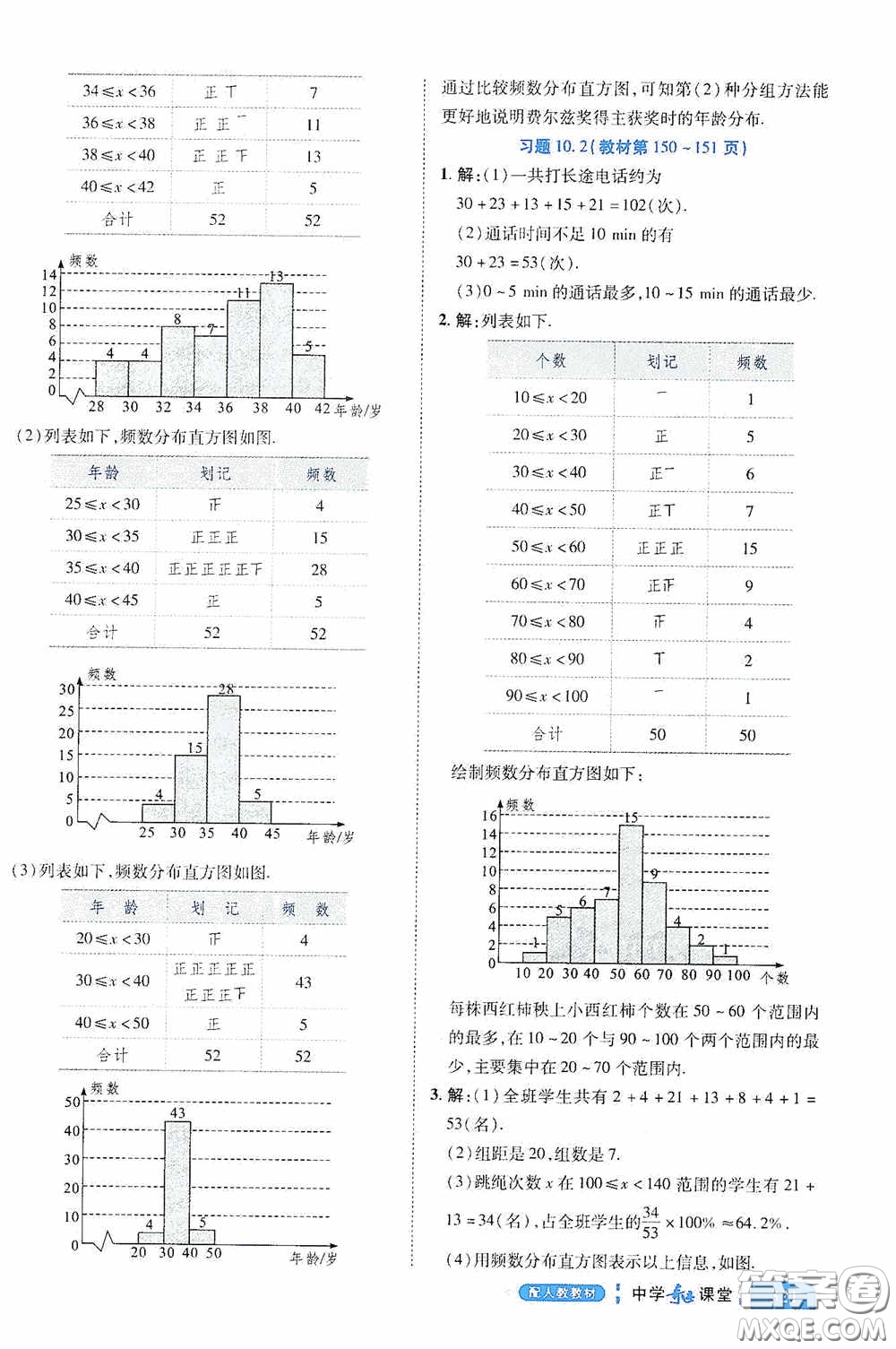 世紀英才中學奇跡課堂2020期末專題總復習七年級數(shù)學下冊人教版教材答案