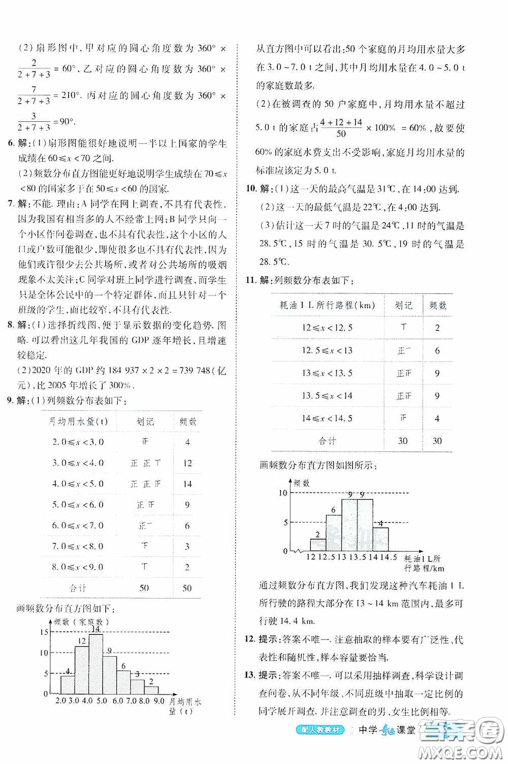 世紀英才中學奇跡課堂2020期末專題總復習七年級數(shù)學下冊人教版教材答案