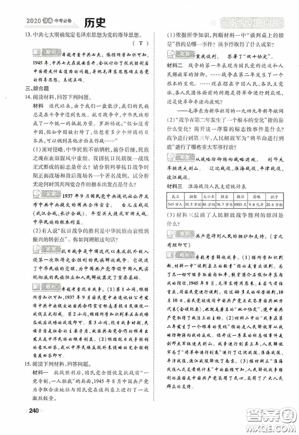 2020中考一卷通一輪復(fù)習限時練歷史15篇訓(xùn)練答案
