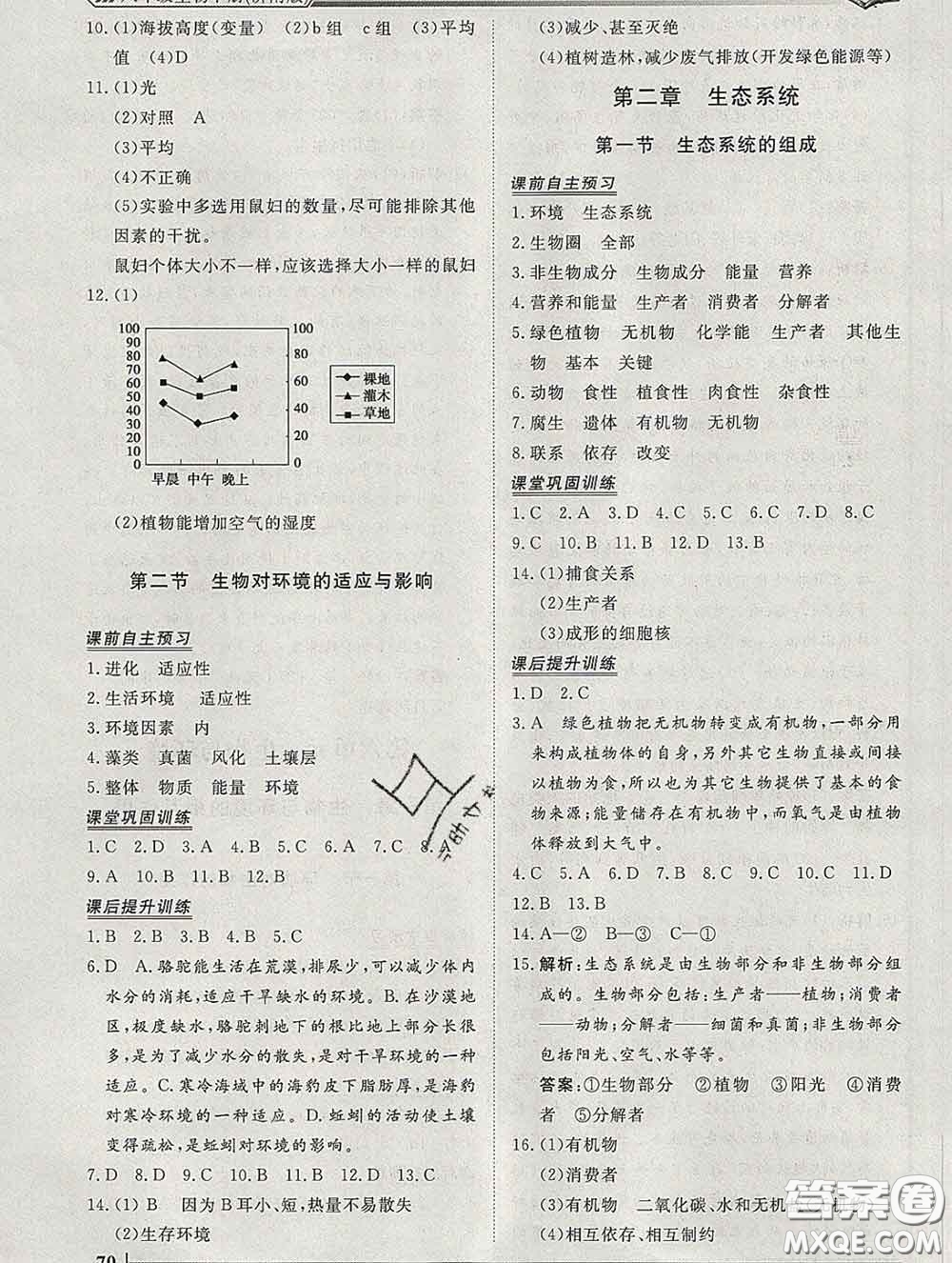2020新版標(biāo)準(zhǔn)課堂作業(yè)八年級(jí)生物下冊濟(jì)南版參考答案