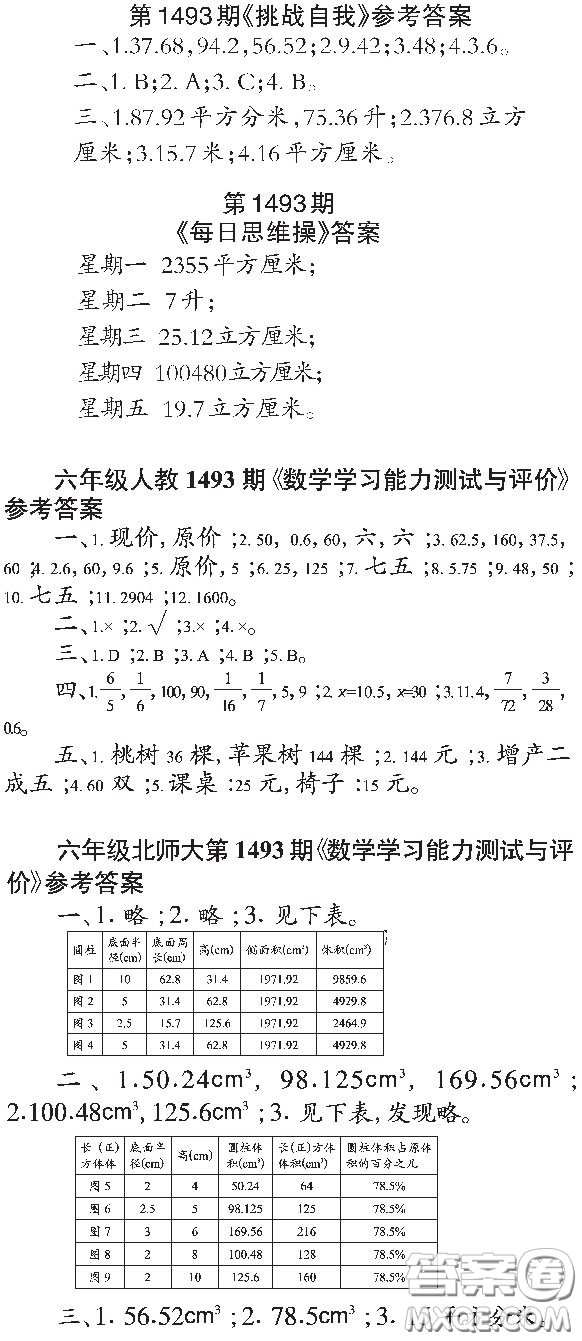 2020小學(xué)生數(shù)學(xué)報(bào)六年級下學(xué)期第1493期答案