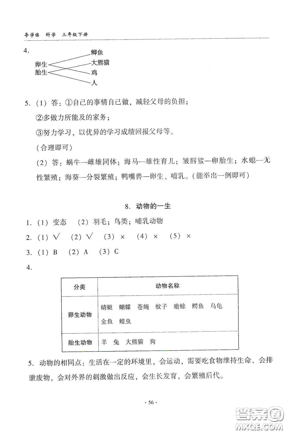 教育科學(xué)出版社2020優(yōu)質(zhì)課堂導(dǎo)學(xué)練三年級(jí)科學(xué)下冊教科版答案
