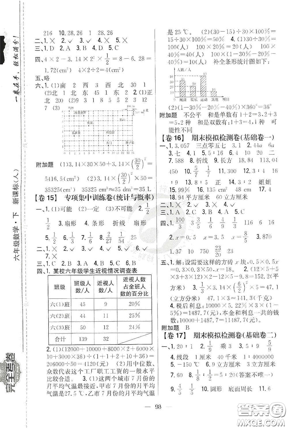 吉林人民出版社2020小學教材完全考卷六年級數(shù)學下冊新課標人教版答案
