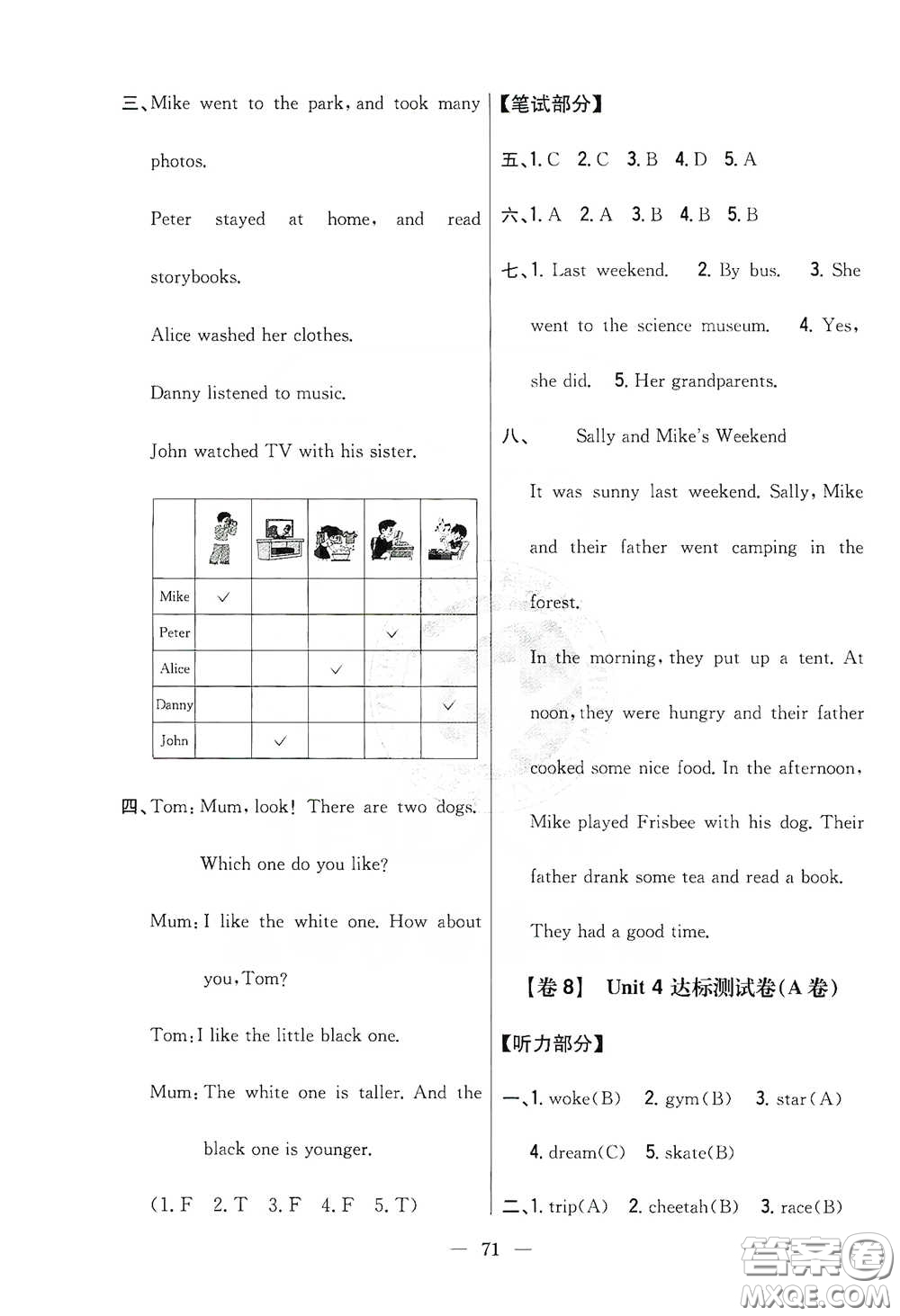 吉林人民出版社2020小學教材完全考卷六年級英語下冊新課標人教版答案
