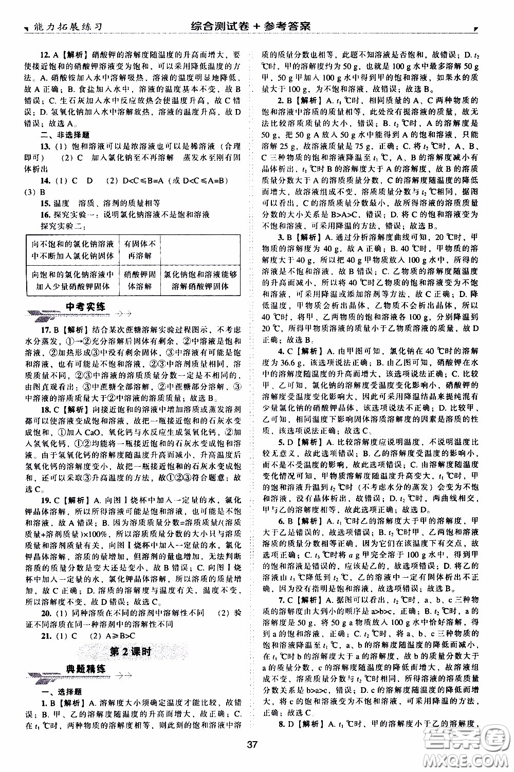 2020年能力拓展練習九年級下冊化學上教版參考答案