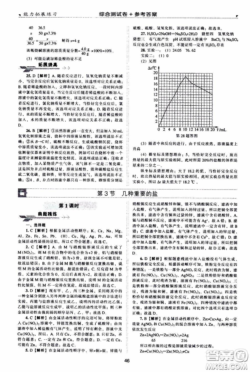 2020年能力拓展練習九年級下冊化學上教版參考答案