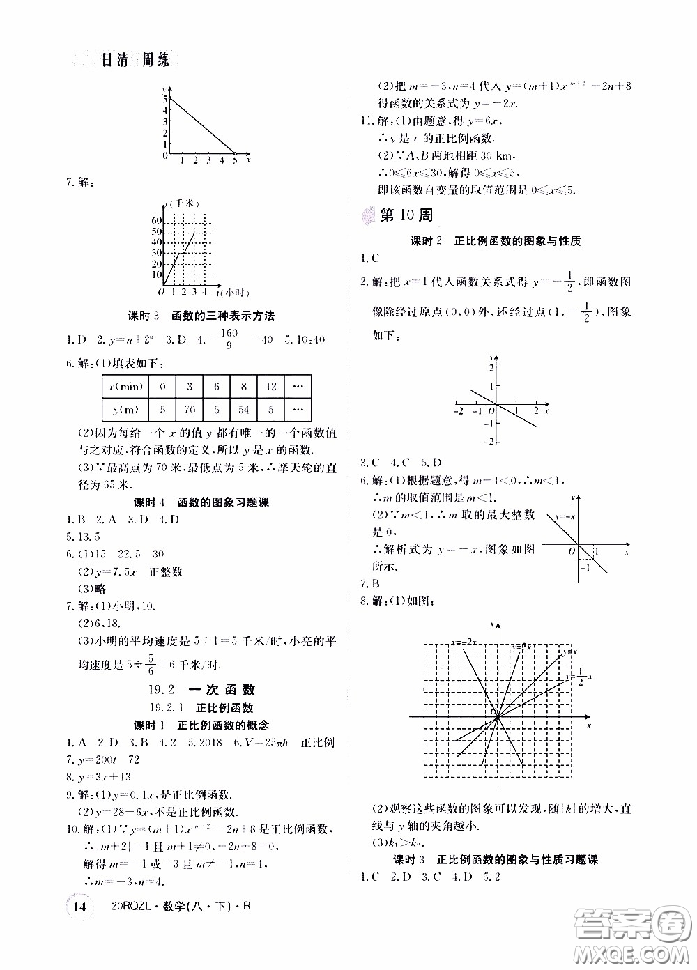 2020年日清周練限時提升卷數(shù)學八年級下冊R人教版參考答案