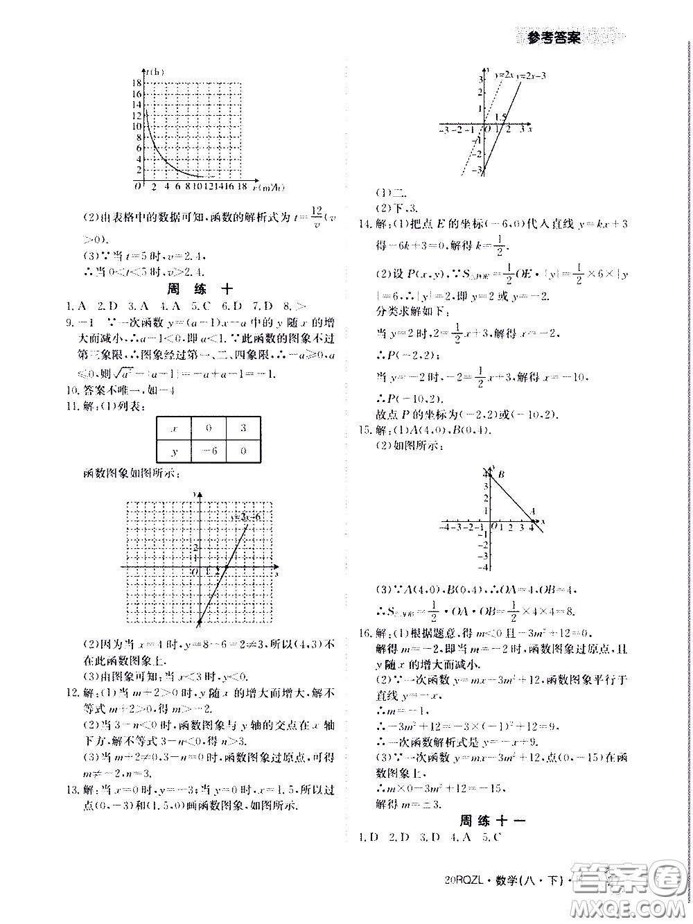 2020年日清周練限時提升卷數(shù)學八年級下冊R人教版參考答案