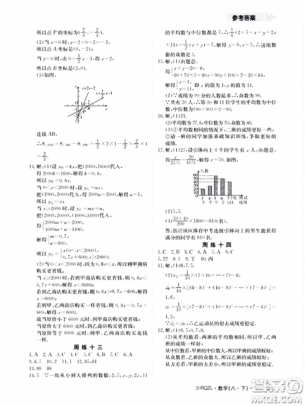 2020年日清周練限時提升卷數(shù)學八年級下冊R人教版參考答案