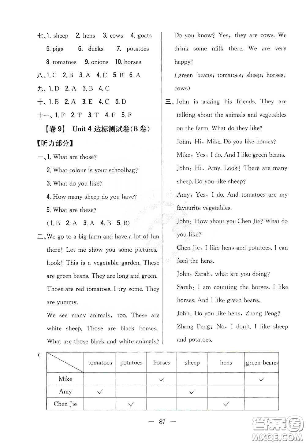 吉林人民出版社2020小學(xué)教材完全考卷四年級(jí)英語下冊(cè)新課標(biāo)人教版答案