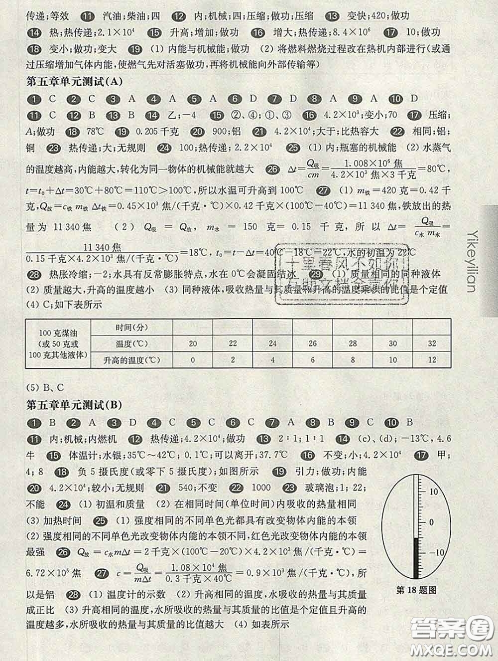 2020新版華東師大版一課一練八年級物理第二學(xué)期增強版答案