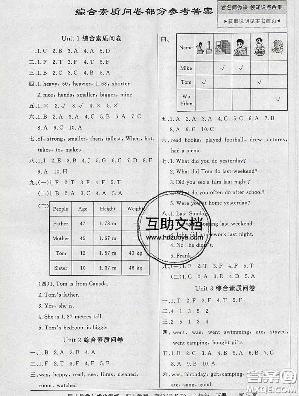百年學典2020新版同步導學與優(yōu)化訓練六年級英語下冊人教版參考答案