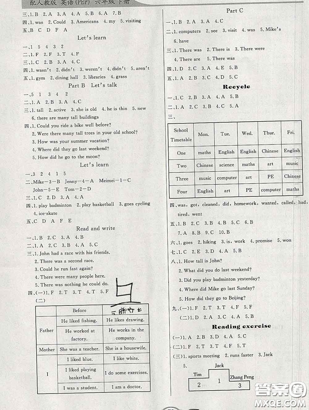 百年學典2020新版同步導學與優(yōu)化訓練六年級英語下冊人教版參考答案