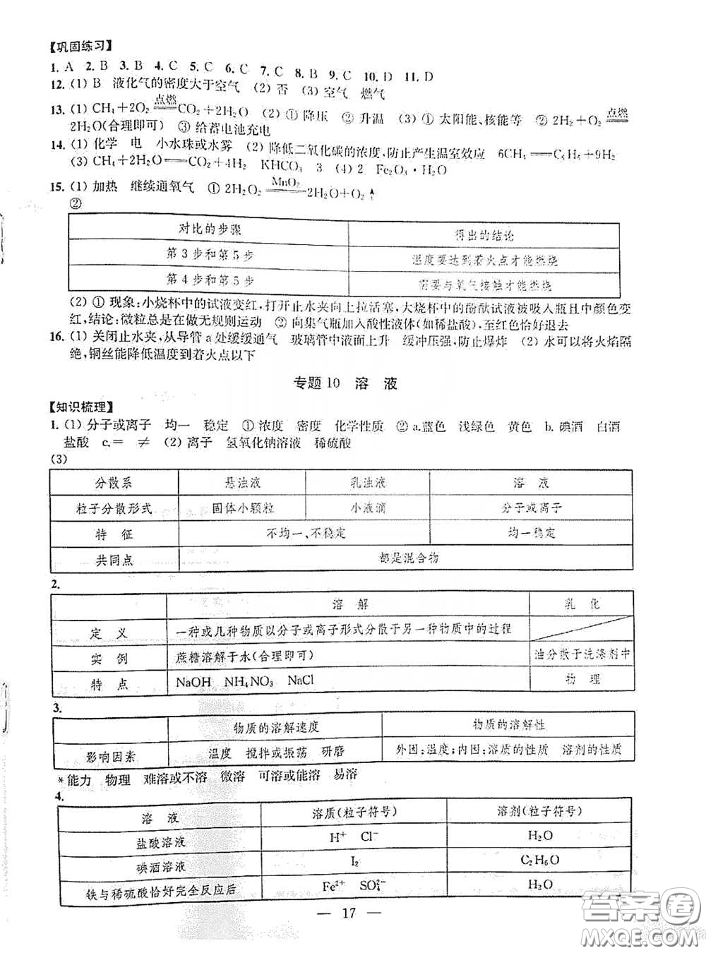 南京大學(xué)出版社2020創(chuàng)新優(yōu)化學(xué)案九年級化學(xué)下冊答案