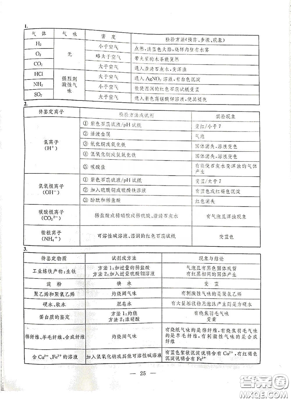南京大學(xué)出版社2020創(chuàng)新優(yōu)化學(xué)案九年級化學(xué)下冊答案