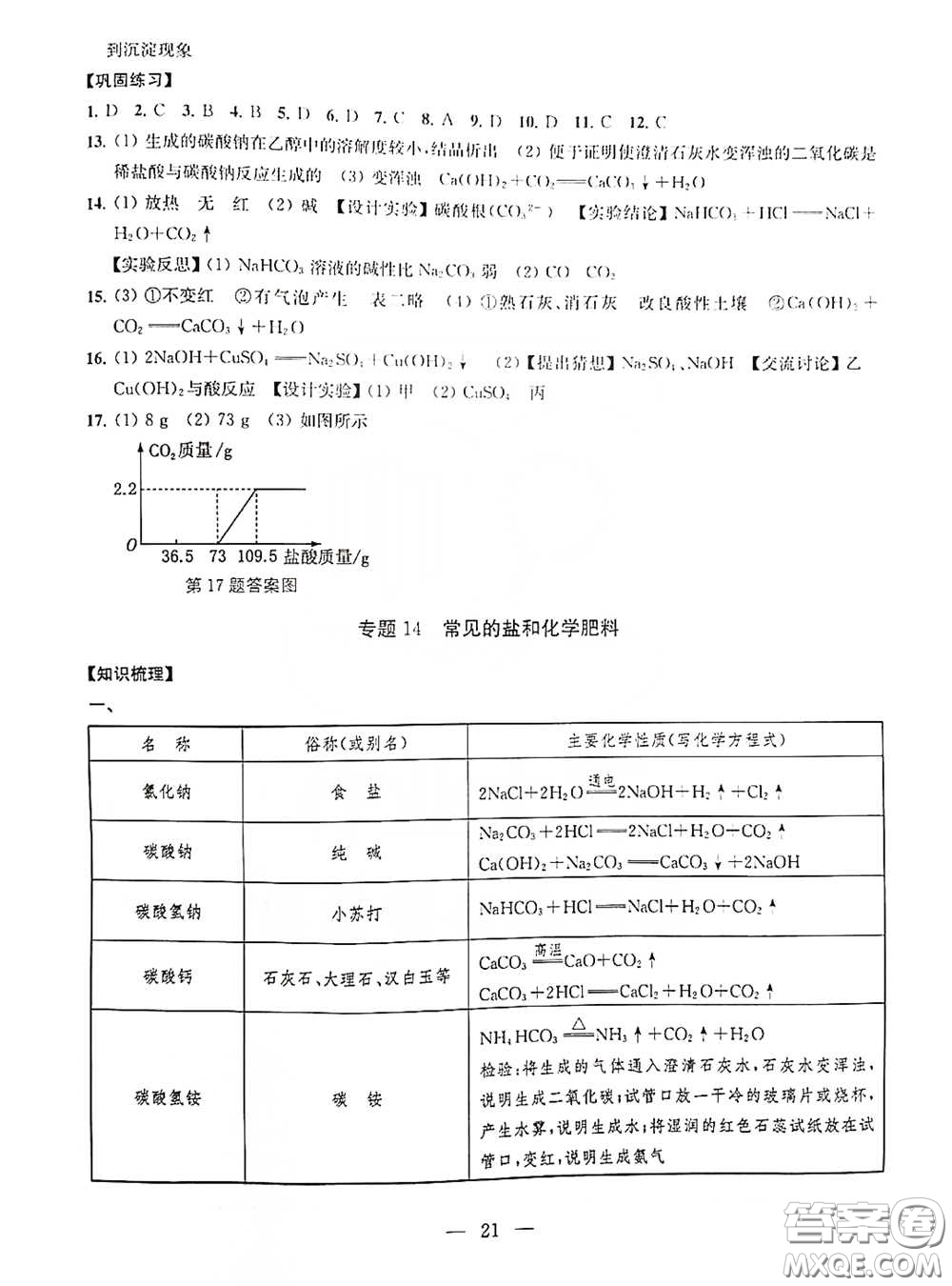 南京大學(xué)出版社2020創(chuàng)新優(yōu)化學(xué)案九年級化學(xué)下冊答案