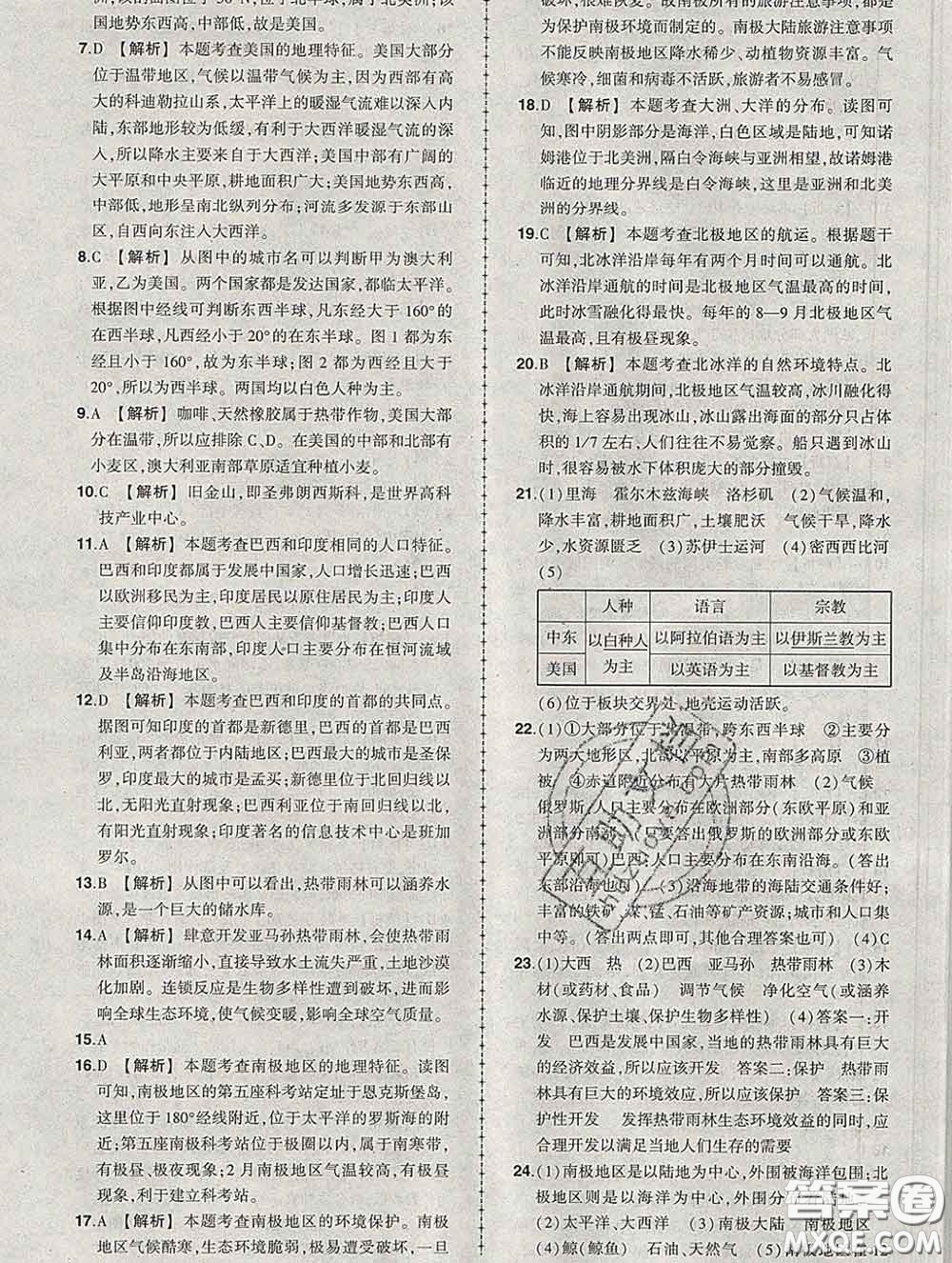 狀元成才路2020春創(chuàng)優(yōu)作業(yè)七年級地理下冊人教版答案