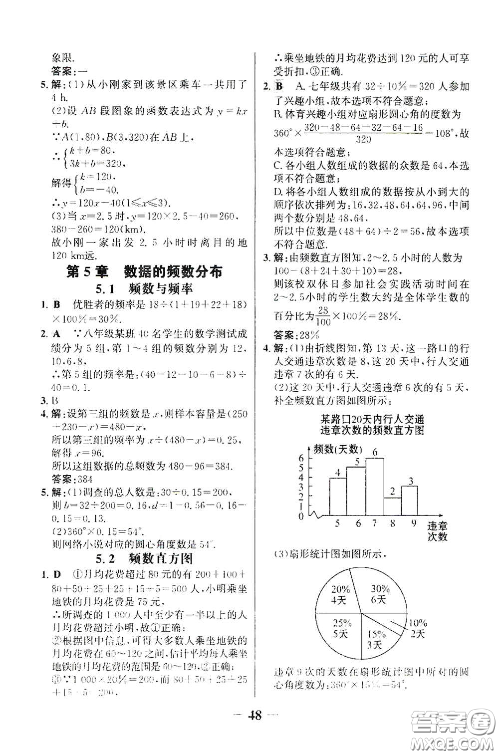 世紀(jì)金榜初中金榜學(xué)案2020堂堂清八年級(jí)數(shù)學(xué)下冊(cè)答案