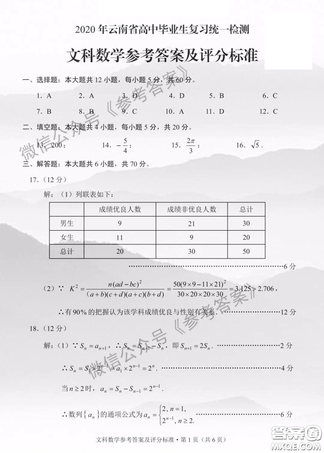 2020年云南省高中畢業(yè)班復習統(tǒng)一檢測文科數學答案