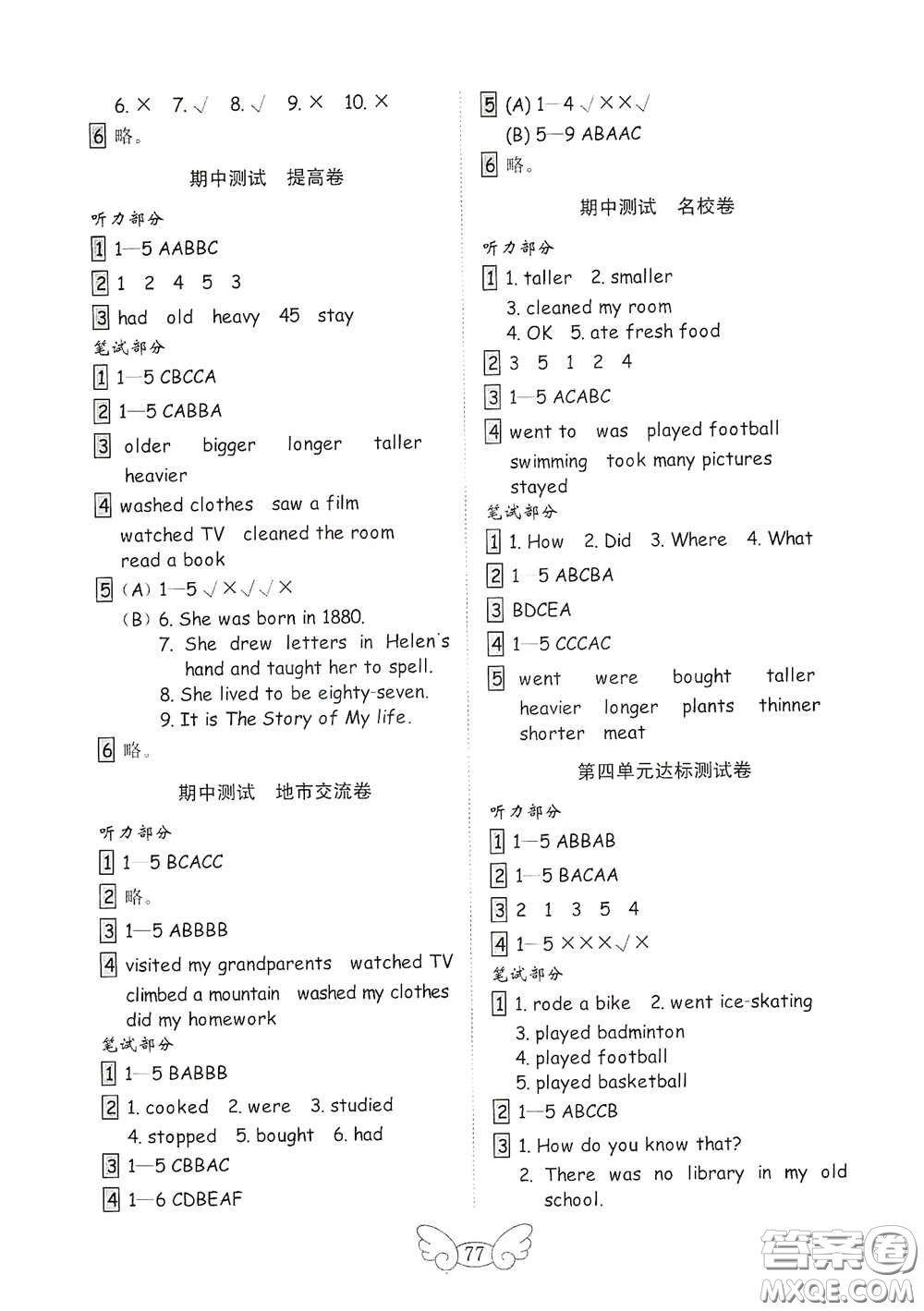 山東教育出版社2020金鑰匙小學(xué)英語試卷六年級(jí)下冊(cè)人教PEP版答案