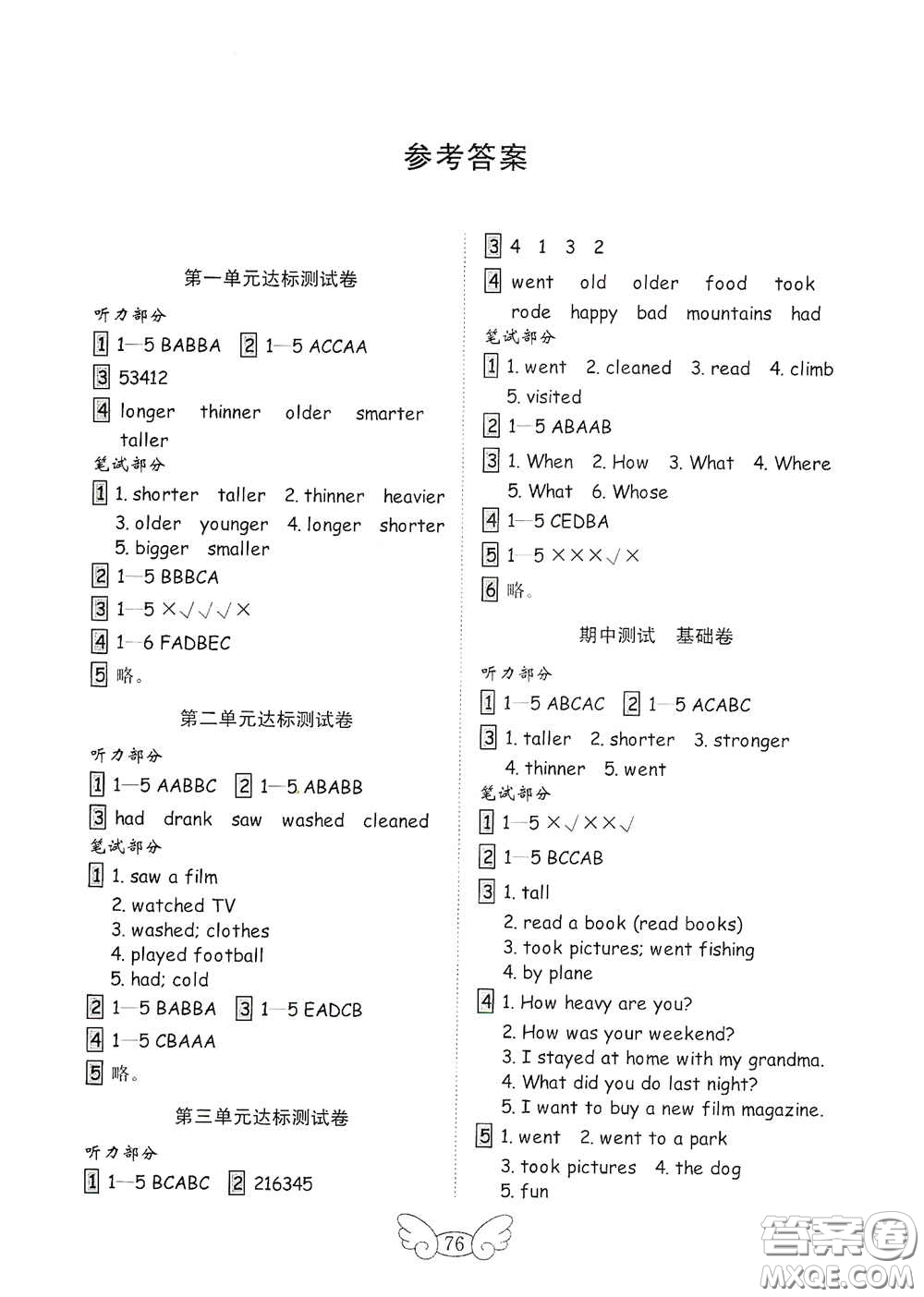 山東教育出版社2020金鑰匙小學(xué)英語試卷六年級(jí)下冊(cè)人教PEP版答案