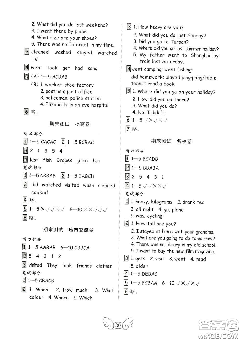 山東教育出版社2020金鑰匙小學(xué)英語試卷六年級(jí)下冊(cè)人教PEP版答案