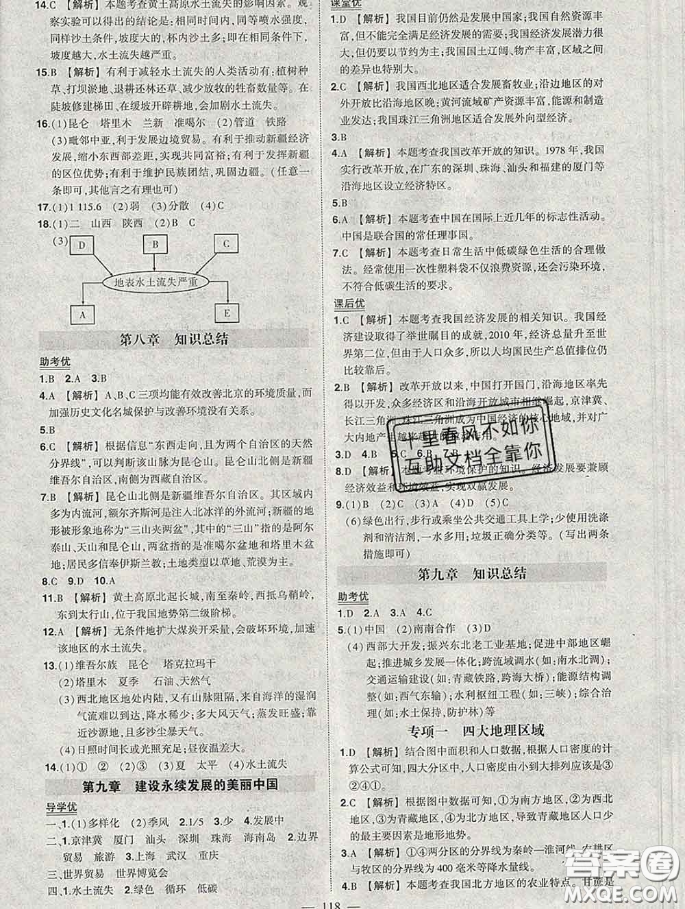 狀元成才路2020春創(chuàng)優(yōu)作業(yè)八年級(jí)地理下冊(cè)湘教版答案