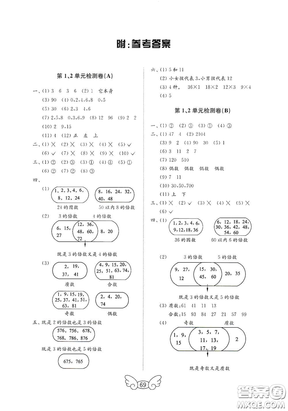 山東教育出版社2020金鑰匙小學(xué)數(shù)學(xué)試卷五年級下冊人教版答案