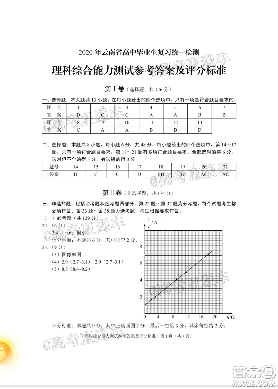2020年云南省高中畢業(yè)班復(fù)習(xí)統(tǒng)一檢測理科綜合試題及答案