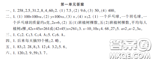 小學(xué)生數(shù)學(xué)報(bào)2020年春五年級(jí)下學(xué)期第一單元答案