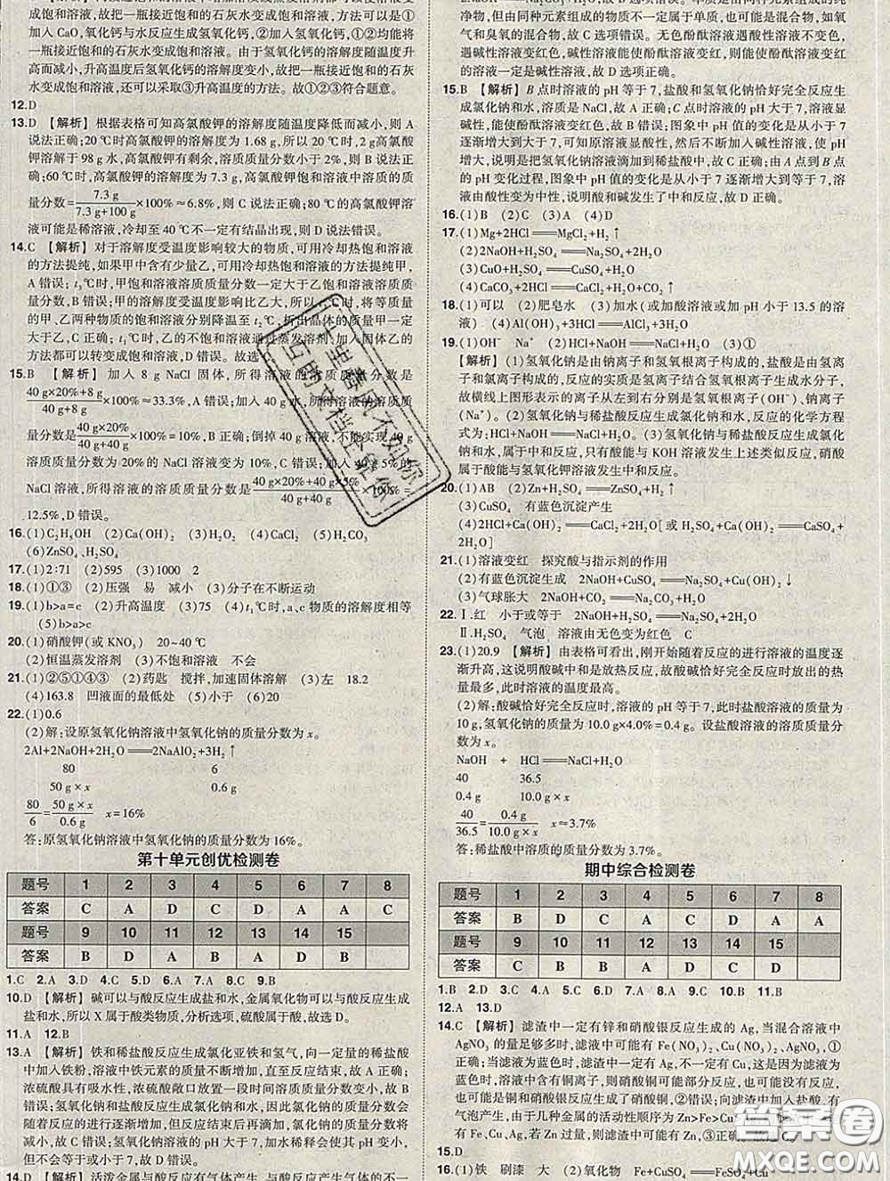 狀元成才路2020春創(chuàng)優(yōu)作業(yè)九年級(jí)化學(xué)下冊(cè)人教版答案